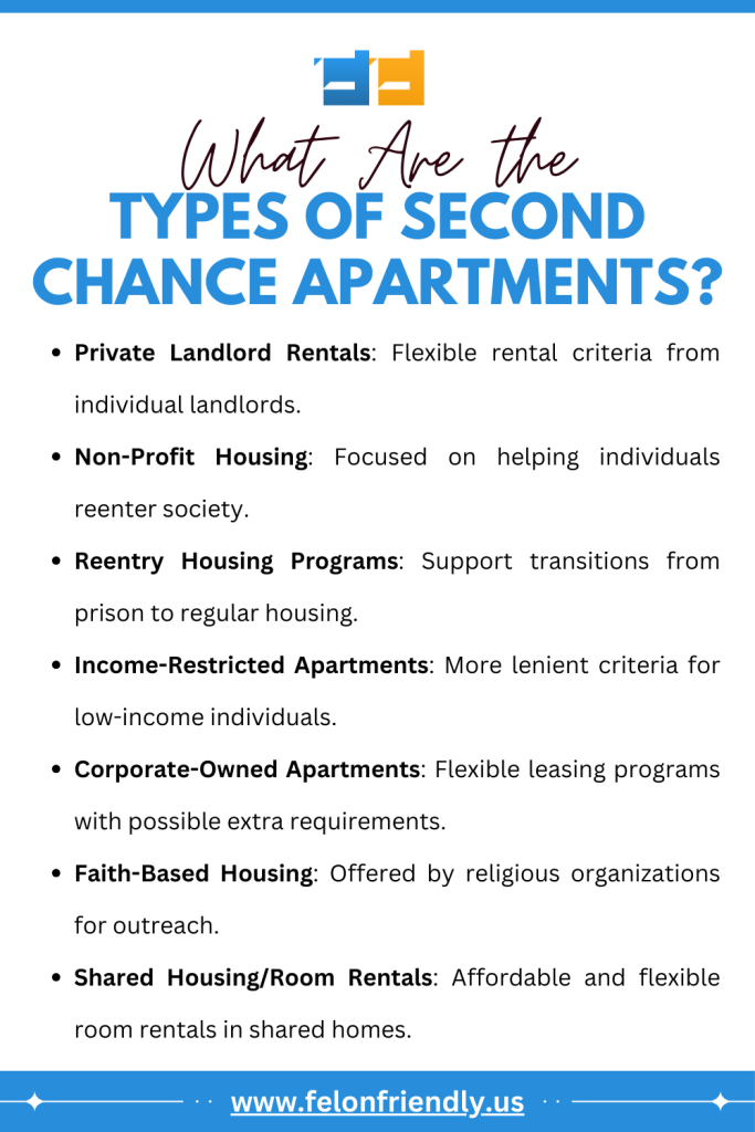 What Are the Types of Second Chance Apartments