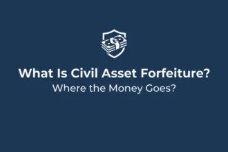 What Is Civil Asset Forfeiture