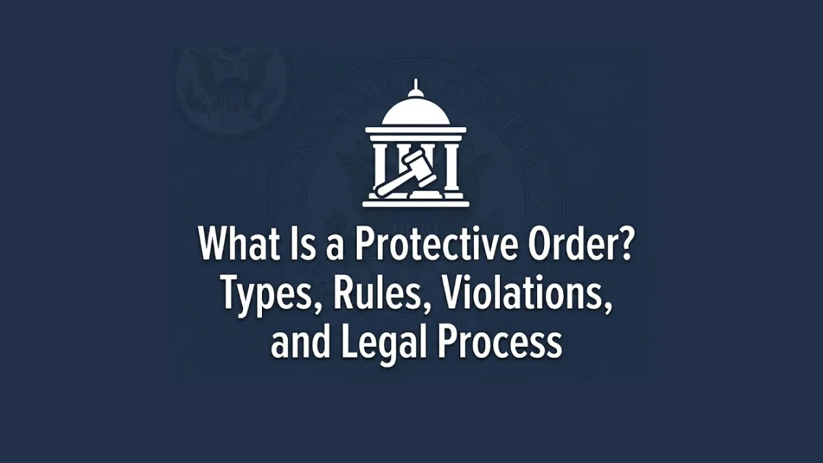 Protection Order Procedure What Is a Protective Order? Types, Rules, Violations, and Legal Process ...
